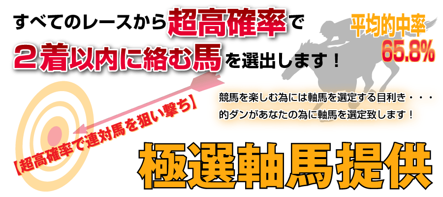 極選軸馬提供